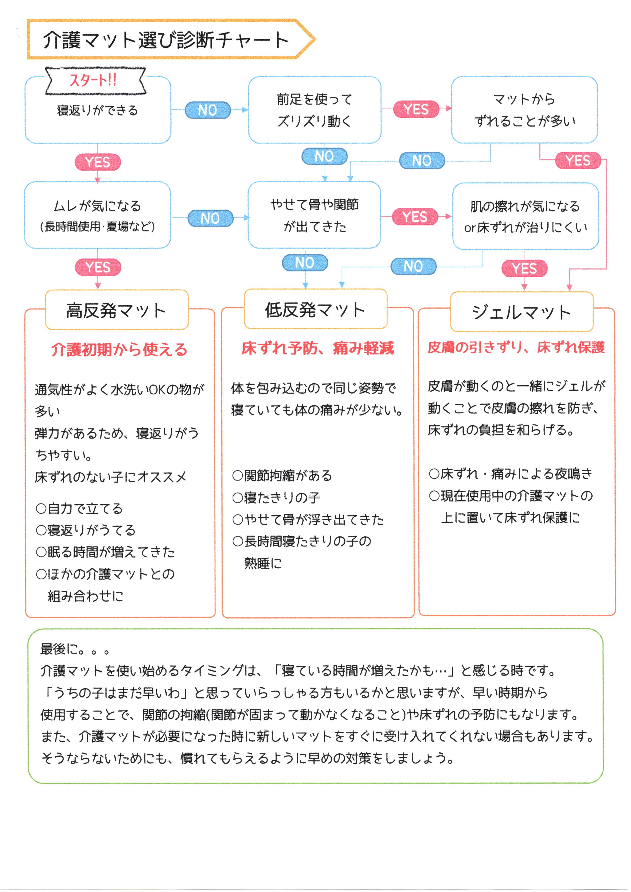 ぽかぽか202303-1