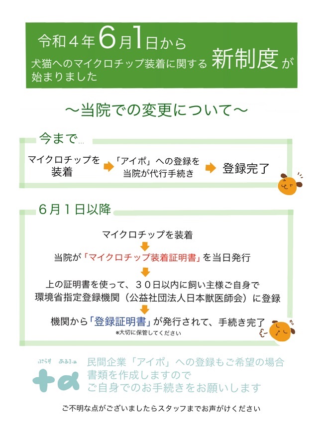 マイクロチップ新制度